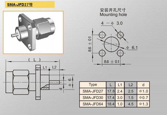 SMA-JFD27
